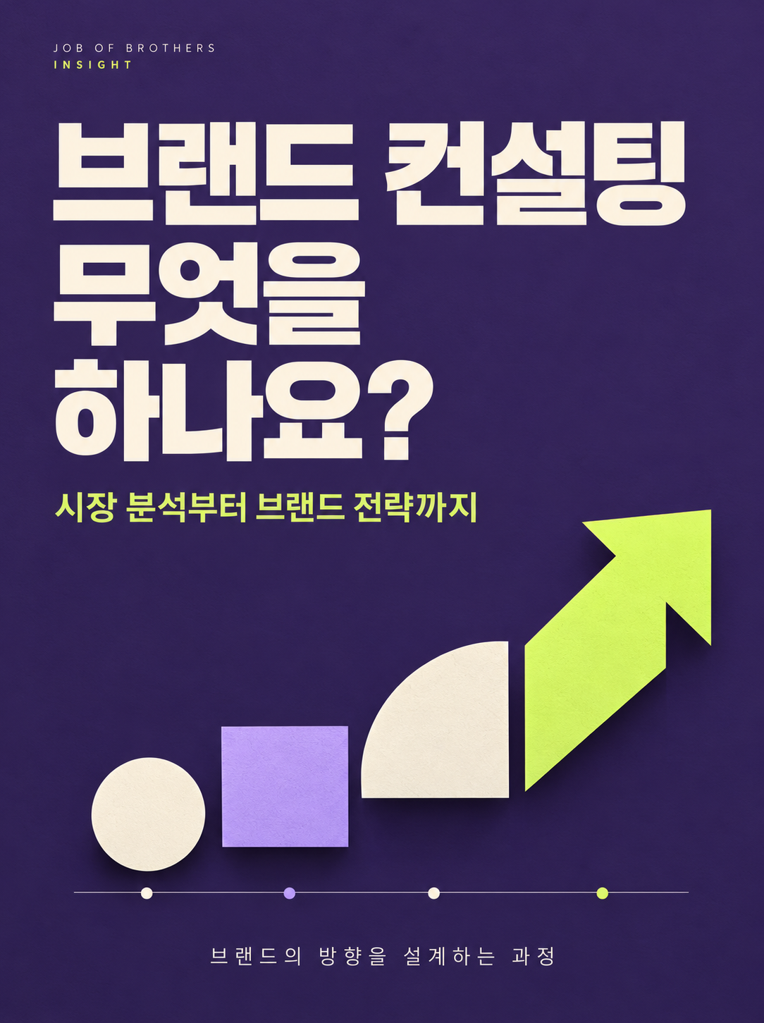 브랜드 컨설팅, 무엇을 하나요? 시장 분석부터 브랜드 전략 수립까지