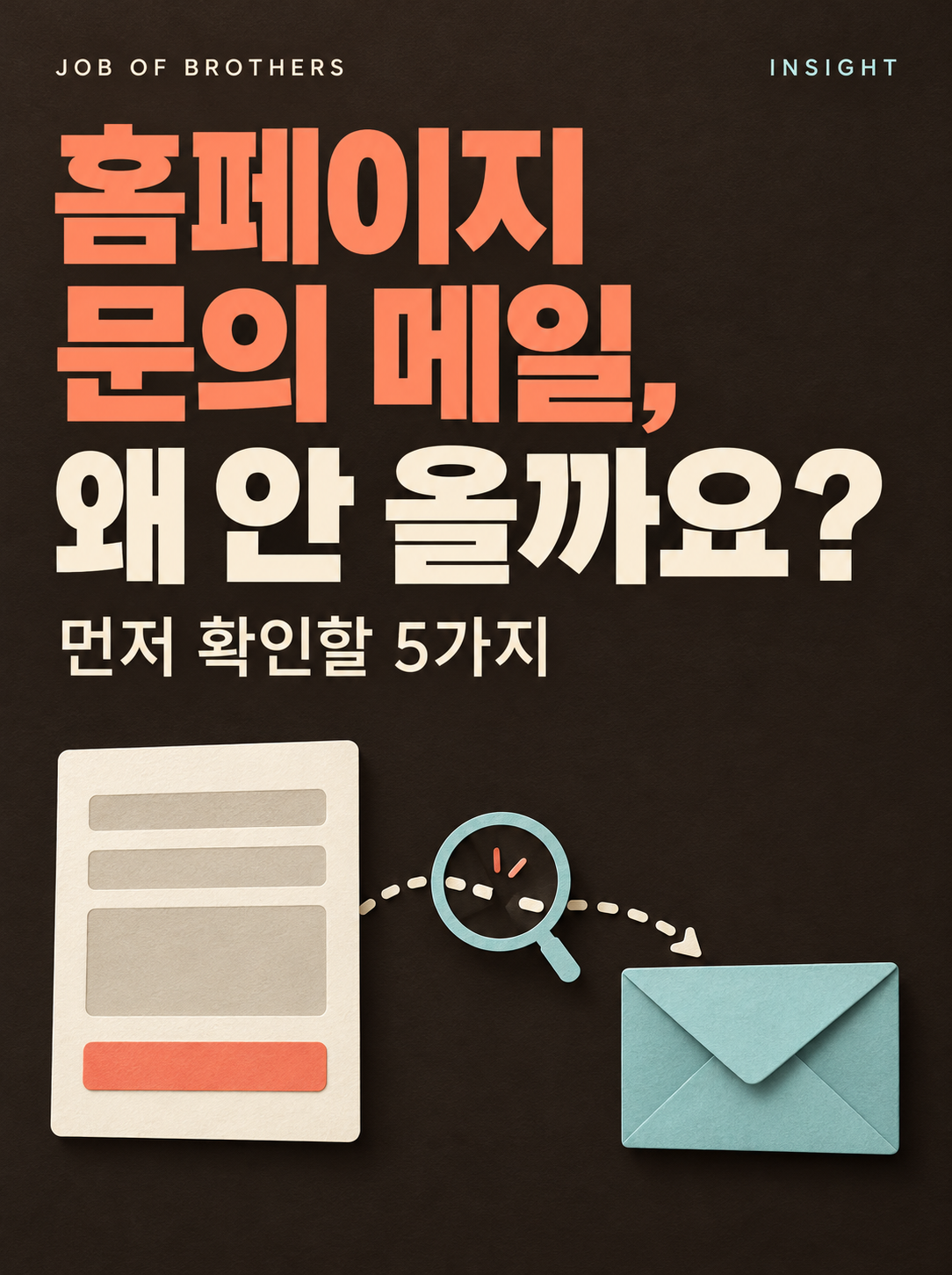 홈페이지 문의 메일이 안 온다면? 먼저 확인할 5가지