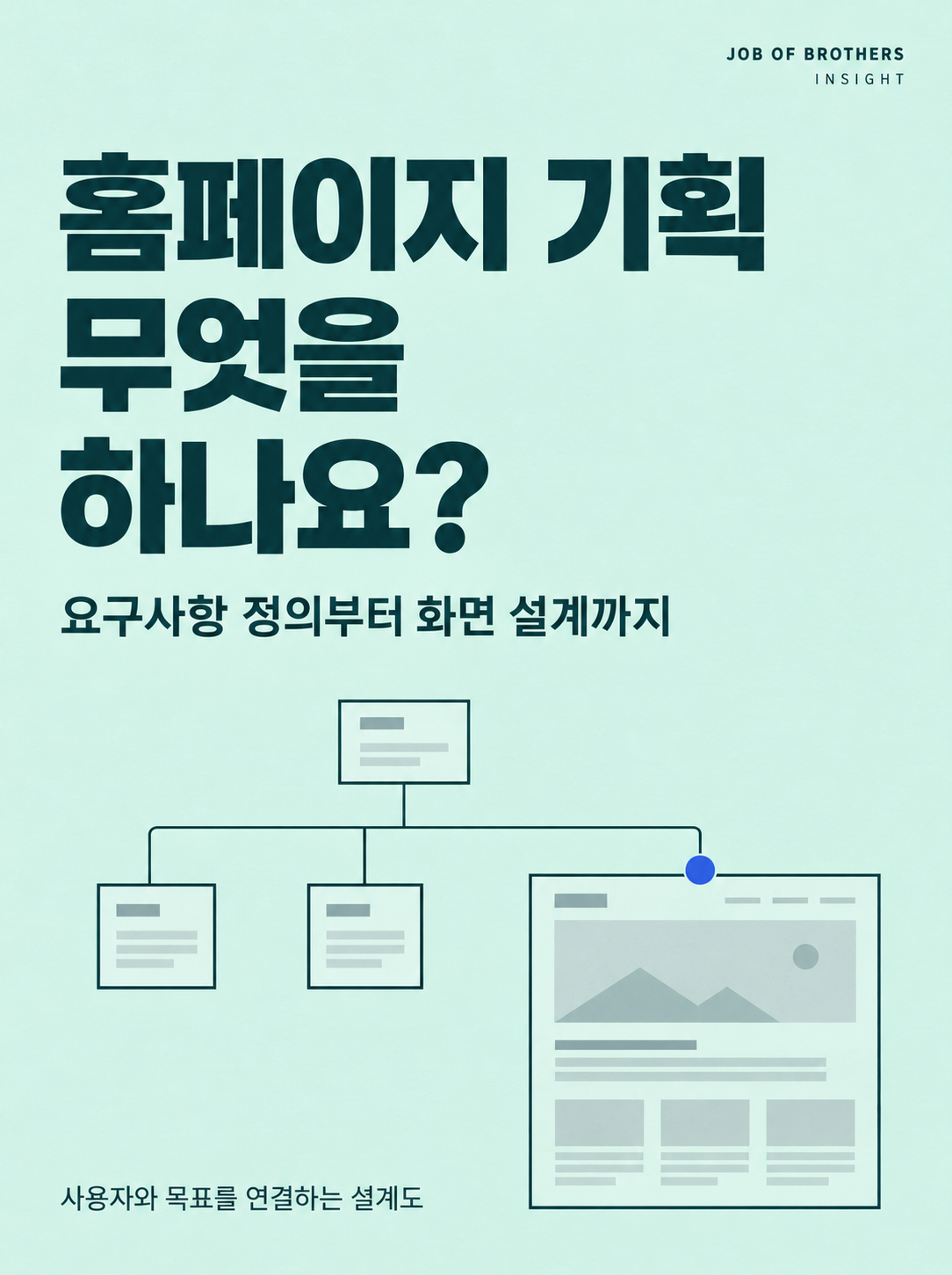 홈페이지 기획, 무엇을 하나요? 요구사항 정의부터 화면 설계까지