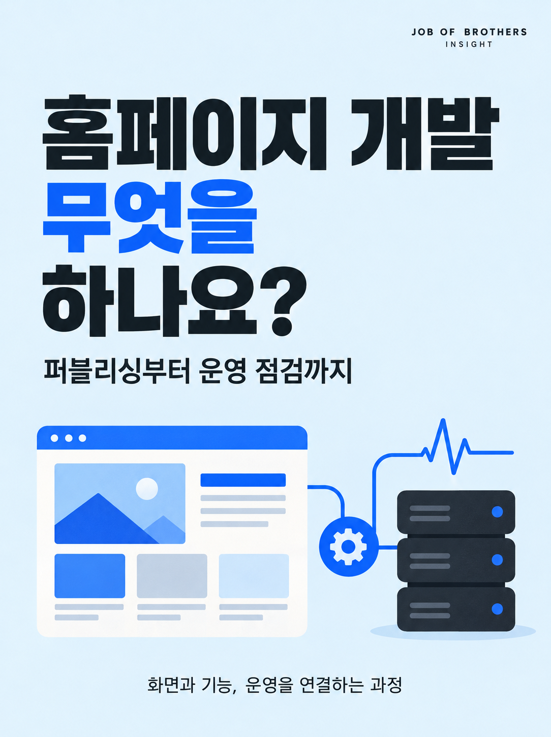 홈페이지 개발, 무엇을 하나요? 퍼블리싱부터 CMS 구축·운영 점검까지
