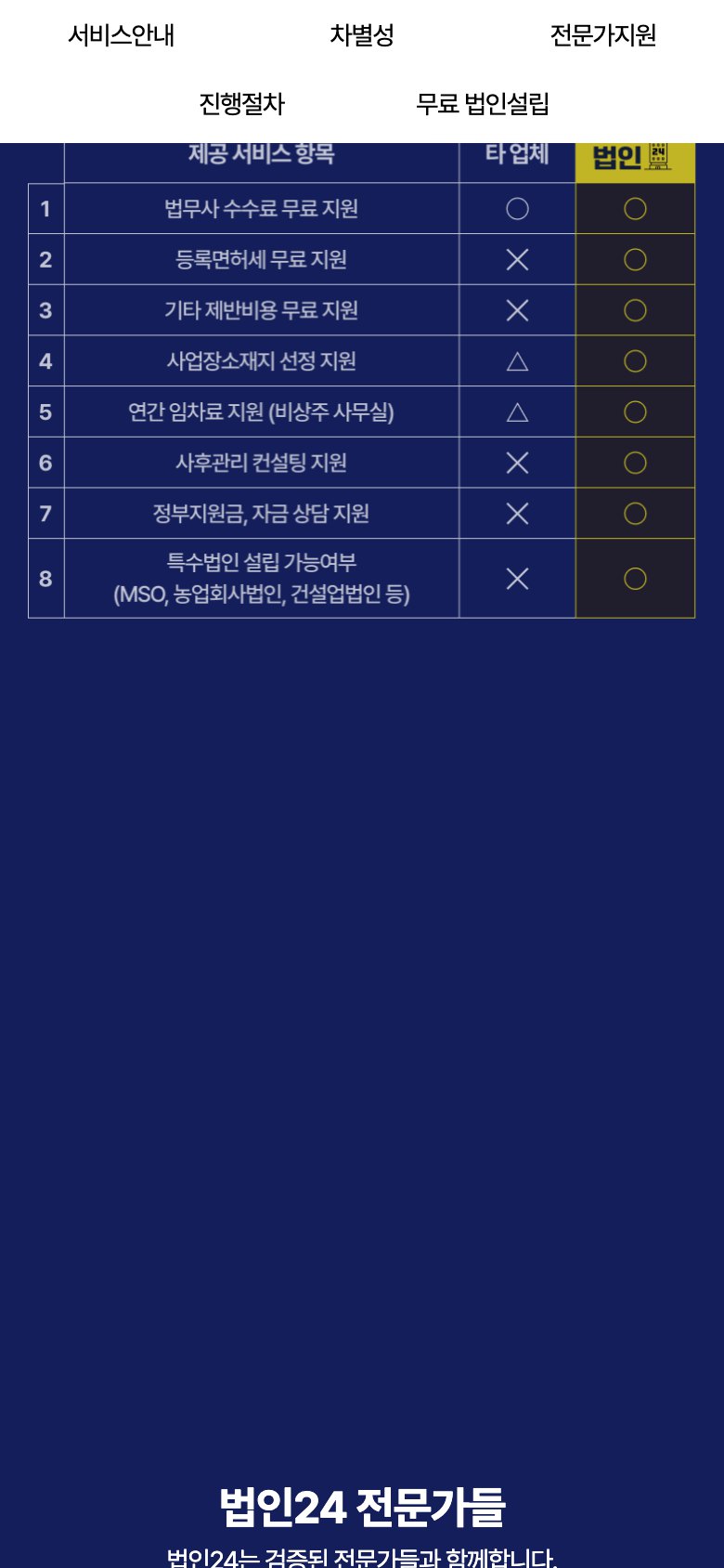 무료 법인설립 신청까지 한 번에 잇는 법인설립 랜딩페이지 모바일 화면 2