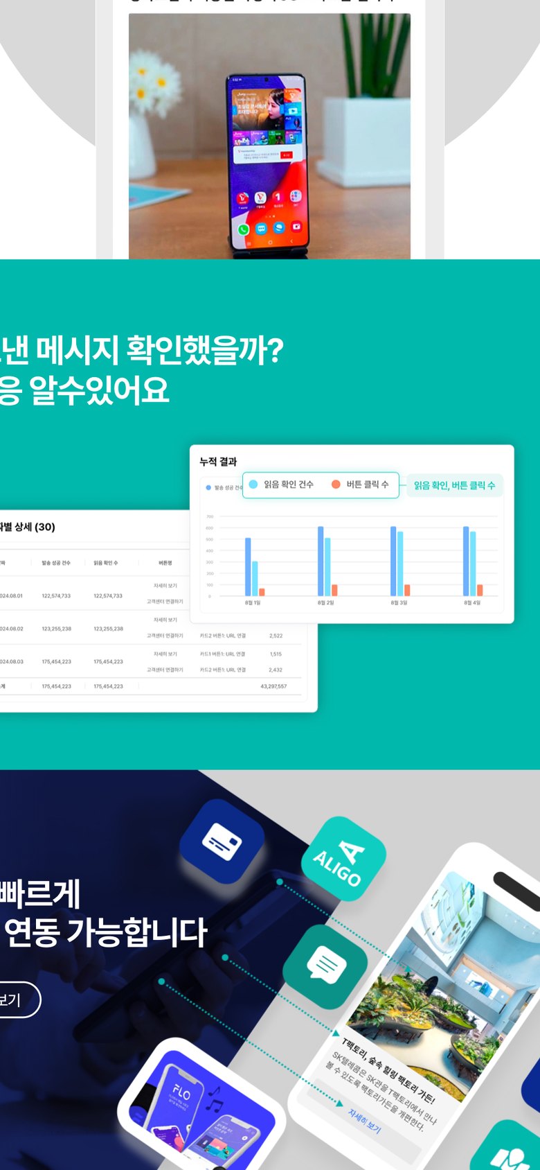 RCS 문자메시지 발송 서비스 소개 랜딩페이지 모바일 화면 2