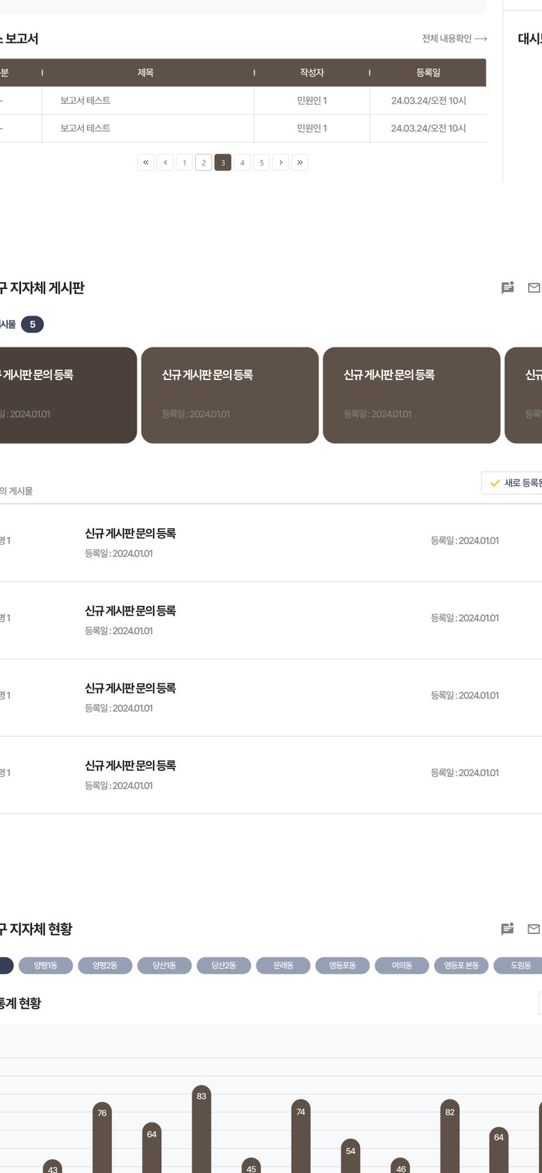 독거노인 고독사 예방 시스템 지자체 관리 웹사이트 모바일 화면 1