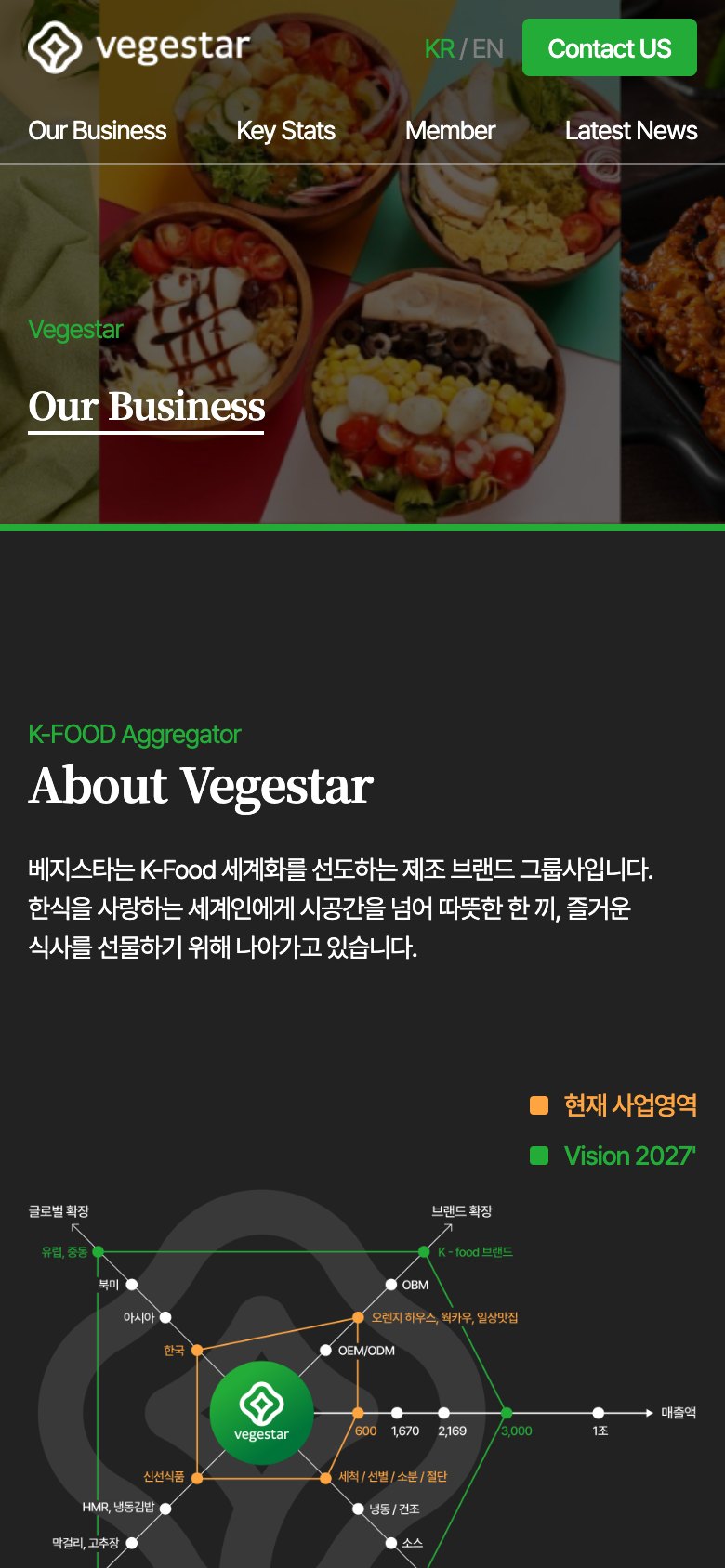 K-FOOD 세계화를 이끄는 푸드 그룹사 기업 웹사이트 모바일 화면 1
