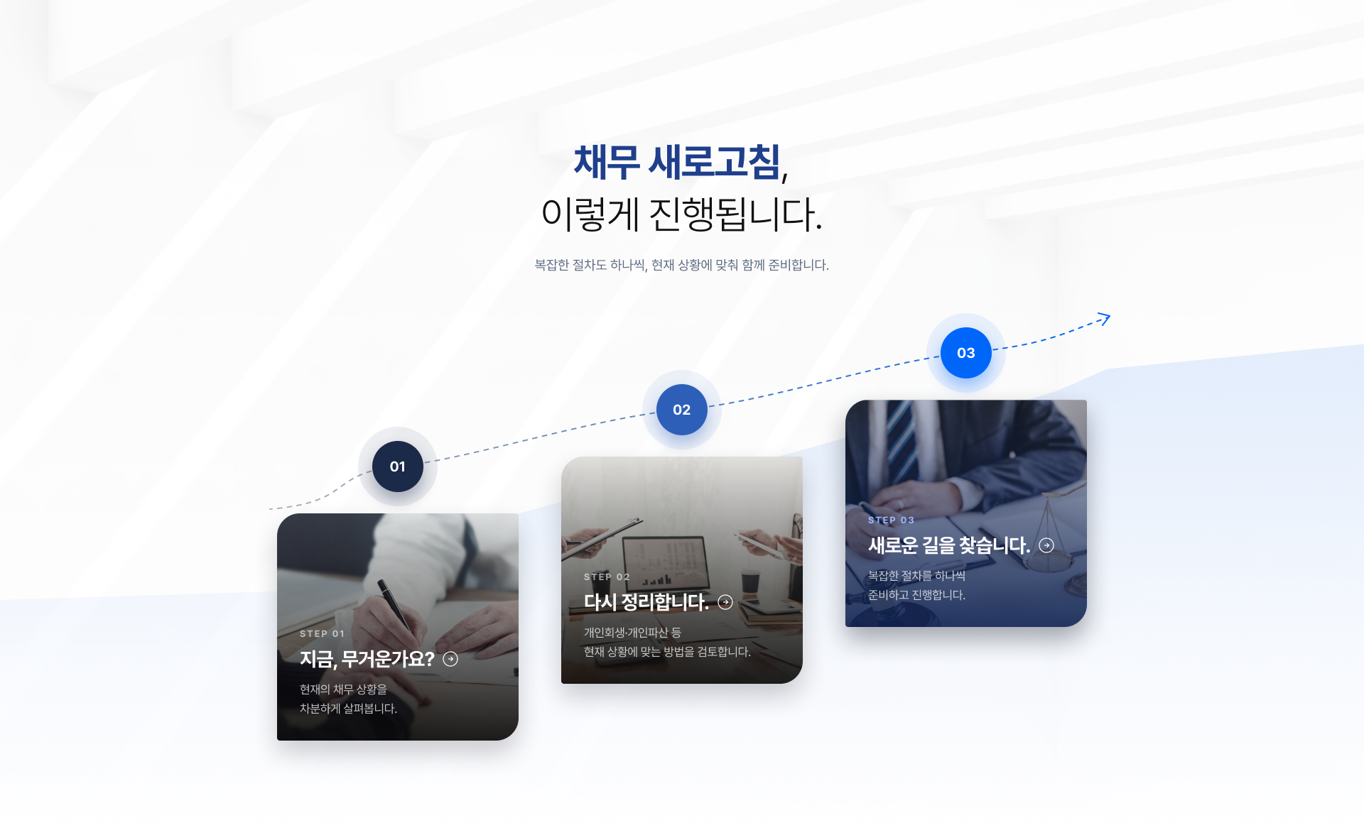 채무 해결의 새로운 시작을 제안하는 법률 웹사이트 대표 이미지