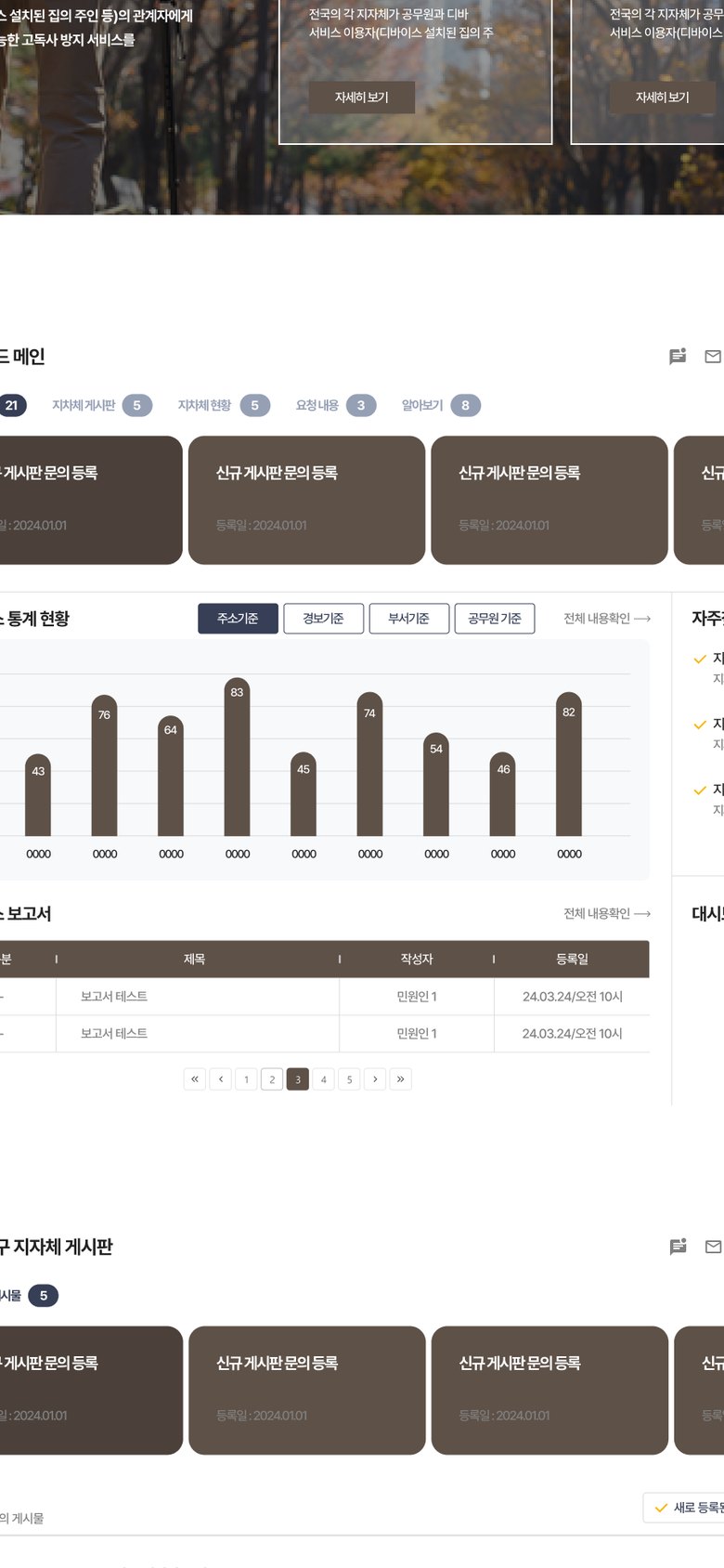 독거노인 고독사 예방 시스템 지자체 관리 웹사이트 모바일 화면