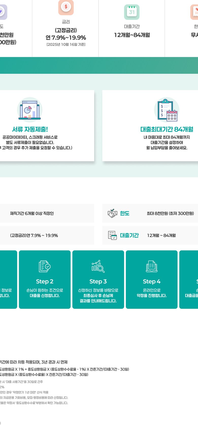 신용대출 상담신청을 안내하는 금융 서비스 랜딩페이지 모바일 화면