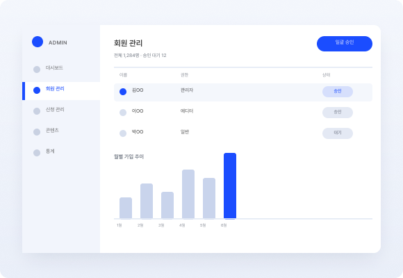 플랫폼 · 시스템 화면 예시